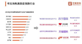 黑五来袭,苏宁国际供应链严保平台正品